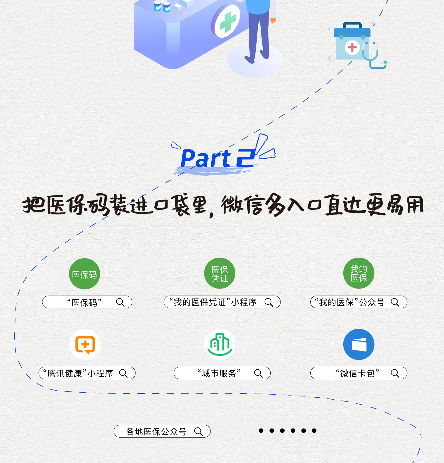 永兴最新医保取现中介微信方法分析(最方便真实的永兴急用钱如何提取医保卡里的钱方法)