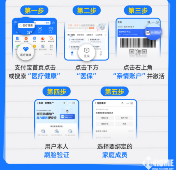 永兴最新医保卡怎么绑定微信支付功能方法分析(最方便真实的永兴医保卡怎么绑定微信支付功能呢方法)