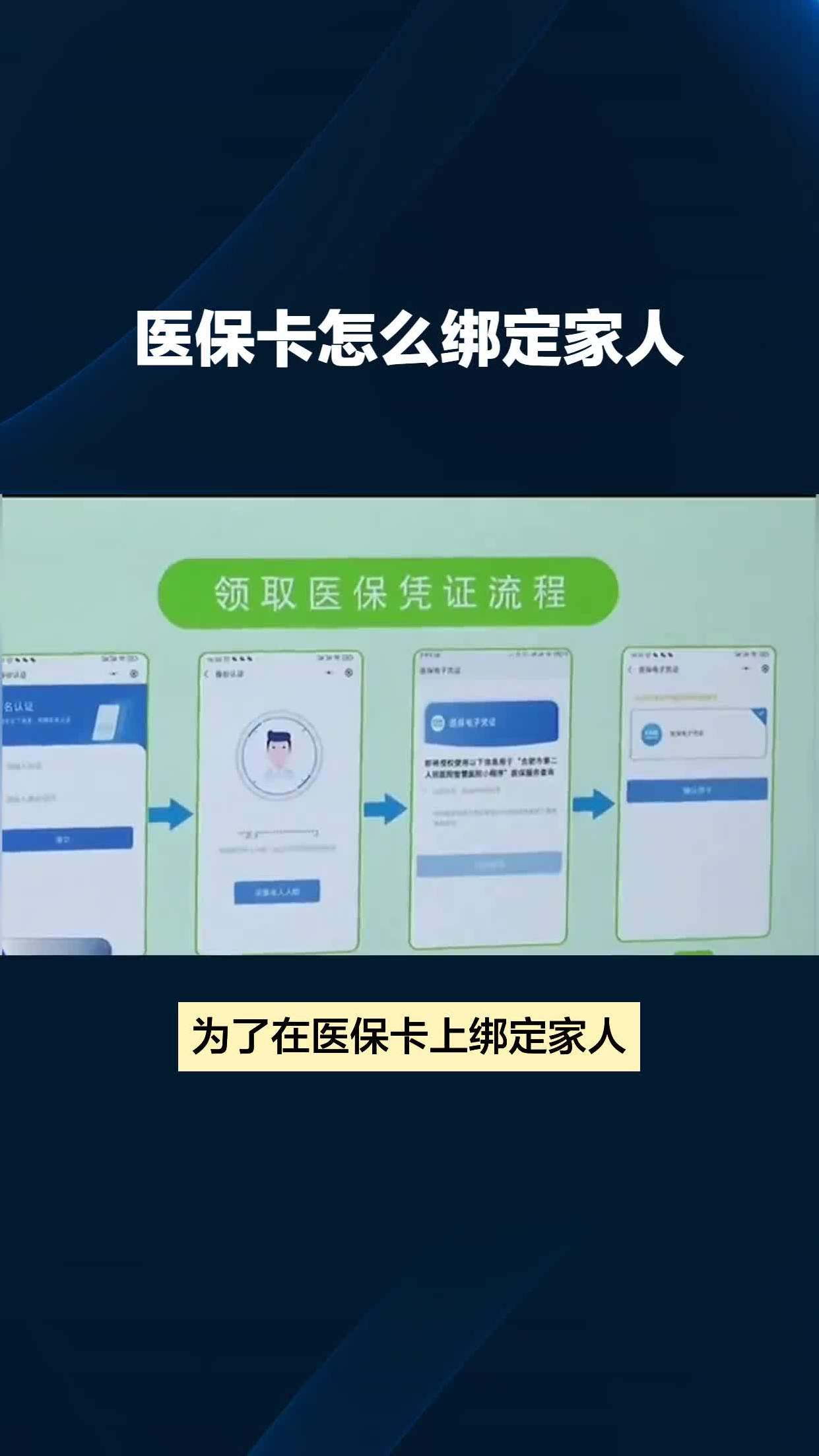 永兴最新医保卡怎么绑手机微信上方法分析(最方便真实的永兴医保卡怎样绑微信方法)