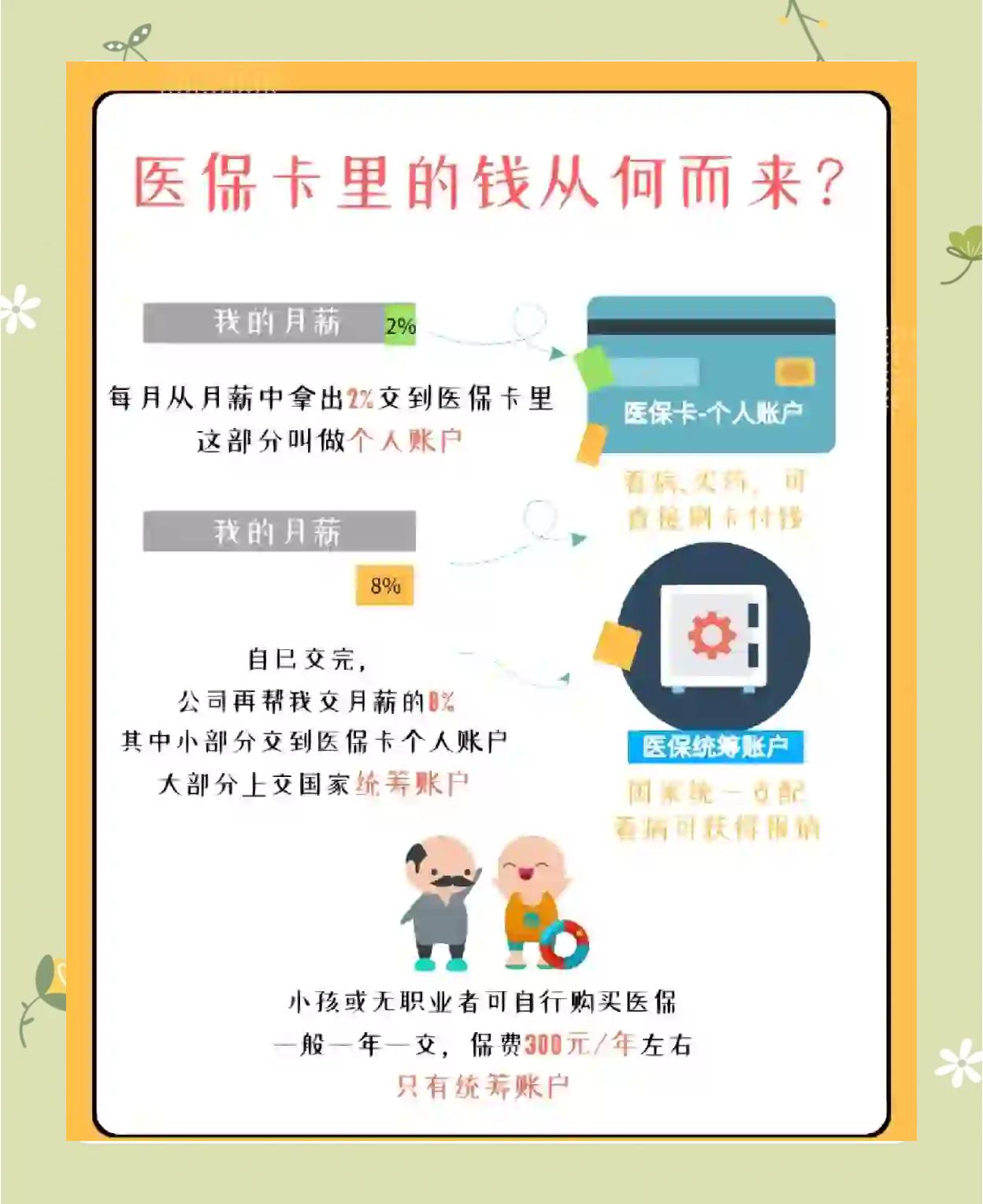 永兴最新怎么把医保卡里的钱取出来方法分析(最方便真实的永兴医保卡提取现金方法方法)