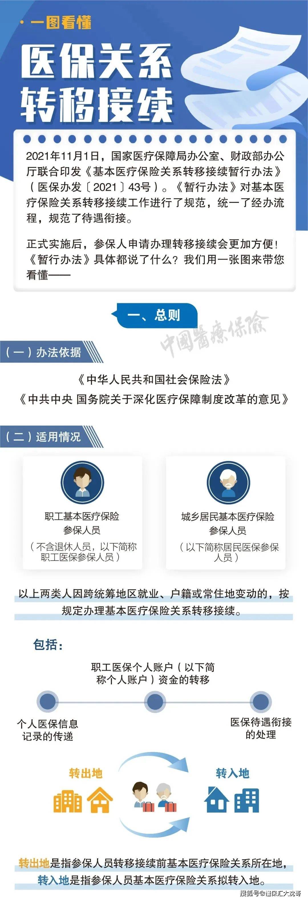永兴最新医保怎么套现提现取现方法分析(最方便真实的永兴医保钱如何套现方法)