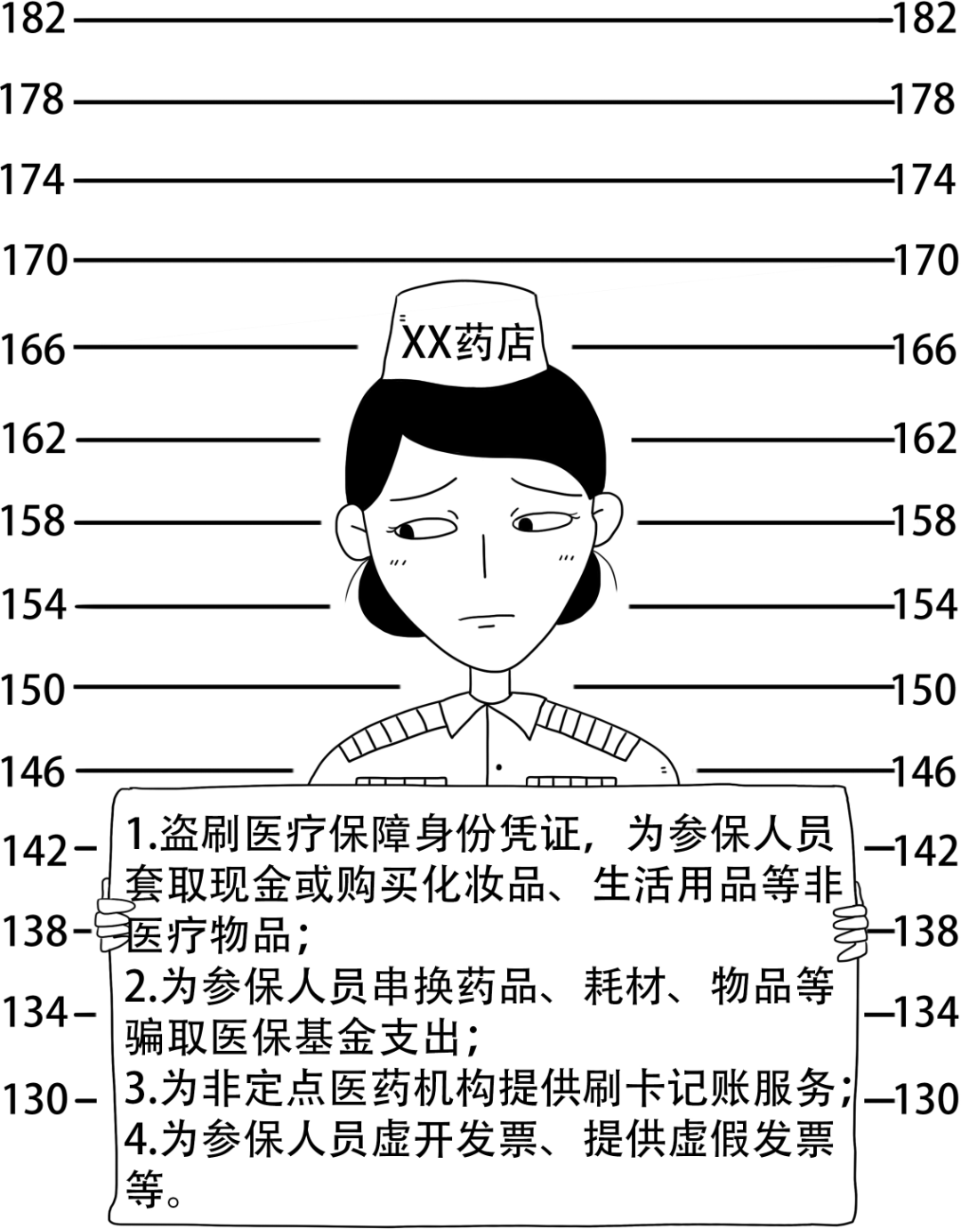 永兴最新医保换现金违法吗方法分析(最方便真实的永兴医保换现金违法吗怎么办方法)