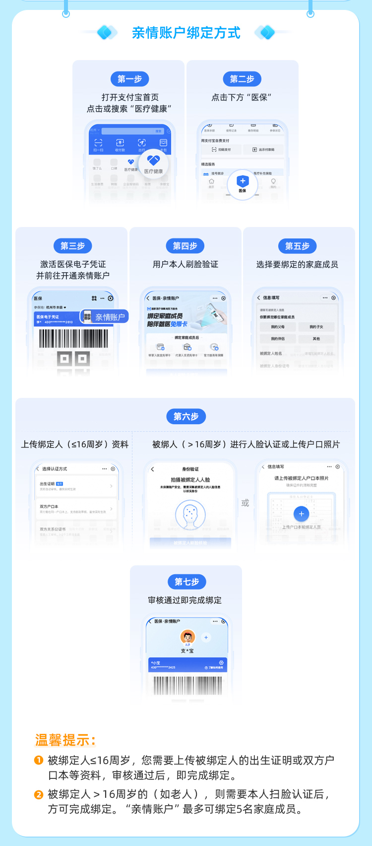 永兴最新医保卡如何绑定手机电子医保卡方法分析(最方便真实的永兴如何绑定医保电子码方法)