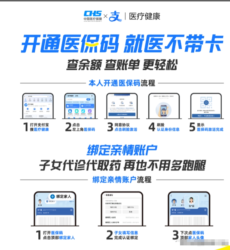 永兴最新医保余额怎么套出来方法分析(最方便真实的永兴医保余额怎么套出来的方法)